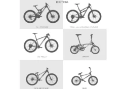 All-mountain-style AMS Kit De Protection Cadre Vélo Transparent -SRAM Soldes ams kit de protection cadre velo transparent 3