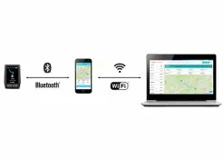 BOSCH Écran De Contrôle Kiox Pour Vélo électrique -SRAM Soldes bosch ecran de controle kiox pour velo electrique 7