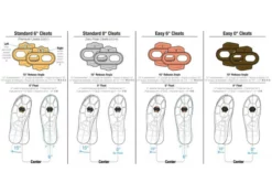 CRANKBROTHERS Kit De Cales Easy Release 6° 7 CRANKBROTHERS Kit De Cales Easy Release 6° -SRAM Soldes crankbrothers kit de cales easy release 6 3