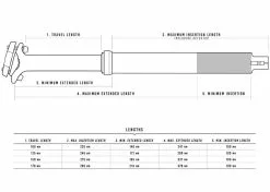 CRANKBROTHERS Tige De Selle Télescopique 150mm ⌀31,6mm 43,7cm 7 CRANKBROTHERS Tige De Selle Télescopique 150mm ⌀31,6mm 43,7cm -SRAM Soldes crankbrothers tige de selle telescopique 150mm 316mm 437cm 3