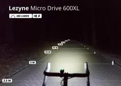 LEZYNE Éclairage Avant LED Micro Drive 600XL -SRAM Soldes lezyne eclairage avant led macro drive 600xl 10