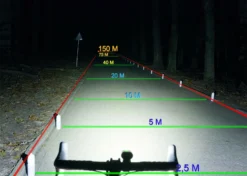 LEZYNE Éclairage Avant LED Macro Drive 600XL -SRAM Soldes lezyne eclairage avant led macro drive 600xl 4