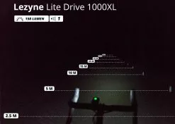 LEZYNE Lite Drive 1000XL éclairage Avant -SRAM Soldes lezyne lite drive 1000xl eclairage avant 5