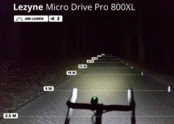 LEZYNE Micro Drive Pro 800XL éclairage Avant -SRAM Soldes lezyne micro drive pro 800xl eclairage avant 3