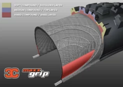 MAXXIS Minion DHF Pneu Souple MaxxGrip Dual Exo WT TR - 27,5 X 2,5 Pouces 12 MAXXIS Minion DHF Pneu Souple MaxxGrip Dual Exo WT TR - 27,5 X 2,5 Pouces -SRAM Soldes maxxis minion dhf pneu souple maxxgrip dual exo wt tr 275 x 25 pouces 5