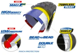 MICHELIN DH Mud Magi-X Pneu Rigide - 27,5 X 2,4 Pouces -SRAM Soldes michelin dh mud magi x pneu rigide 275 x 2 pouces 4