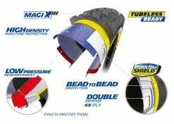 MICHELIN DH34 Bike Park Pneu Rigide - 29 X 2,4 Pouces -SRAM Soldes michelin dh34 bike park pneu rigide 29 x 24 pouces 4