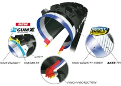 MICHELIN E-Wild Front Pneu Souple - 29 X 2,6 Pouces -SRAM Soldes michelin e wild front pneu souple 29 x 26 pouces 5