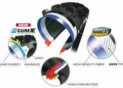 MICHELIN E-Wild Rear Pneu Souple - 29 X 2,6 Pouces -SRAM Soldes michelin e wild rear pneu souple 29 x 26 pouces 5