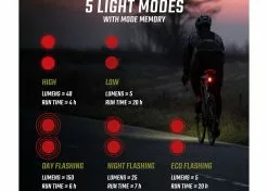 SIGMA Buster 150 RL éclairage Arrière USB / LED 20h D'autonomie -SRAM Soldes sigma buster 150 rl eclairage arriere usb led 20h d autonomie 6